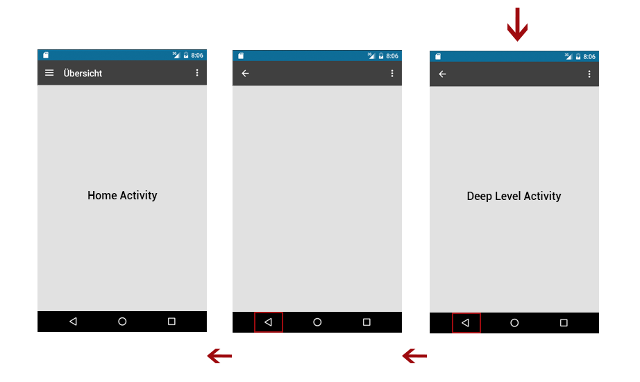 deep_level_back_navigation